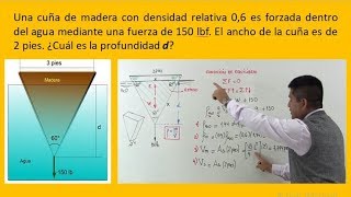 Problema  Calculando la profundidad  Fuerza de Empuje Archimedes principle  pushing force [upl. by Coney]