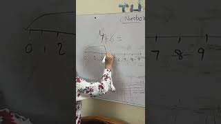 Number line addition ukg basic syllabus [upl. by Constantine453]