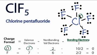 ClF5 Lewis Structure  How to Draw the Lewis Structure for ClF5 Chlorine Pentafluoride [upl. by Ferretti]