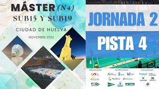 J2 P4  MÁSTER N4 SUB15 Y SUB19  HUELVA 2024 [upl. by Thatcher195]