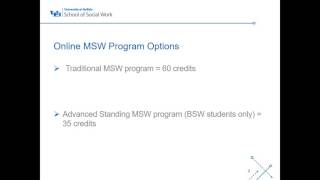 Online MSW Programs Overview [upl. by Lissner]