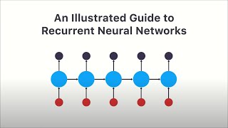 Illustrated Guide to Recurrent Neural Networks Understanding the Intuition [upl. by Abigael393]