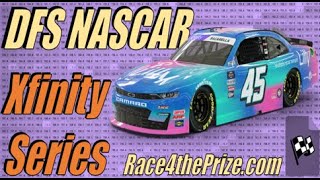 NASCAR DFS  Iowa Xfinity Series Picks  61524  DraftKings Fantasy Saturday Show HyVee Perks 250 [upl. by Airod]