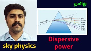 Dispersive power  Ln 6  STD 12 Physics sky physics [upl. by Tobie]