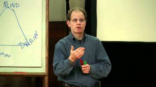 Dan Siegel The Neurological Basis of Behavior the Mind the Brain and Human Relationships Part 1 [upl. by Akirderf]