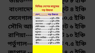 বিভিন্ন দেশের মানুষের গড় উচ্চতা  generalknowledge abergele hights 2024gk [upl. by Rickard218]