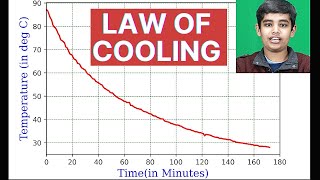 Newtons Law of Cooling  Heat and Thermodynamics  Physics [upl. by Terej104]