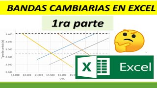 BANDAS CAMBIARIAS EN EXCEL  1RA PARTE [upl. by Drobman]