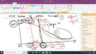 VLSI Design  008 The critical voltages of an inverter [upl. by Bethena316]