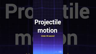 quotProjectile Motion Explained in 1 Minute  JEE Physics Quick Guidequot [upl. by Ennovoj]