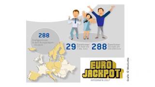 Eurojackpot Jahresrückblick 2017 Das Jahr der europäischen Millionäre [upl. by Amelie118]