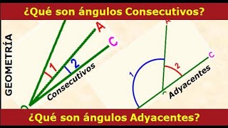 Ángulos adyacentes y opuestos por el vértice Ejercicios resueltos y fáciles [upl. by Dunton58]