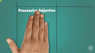 possessive adjectives қазақша [upl. by Emerick875]