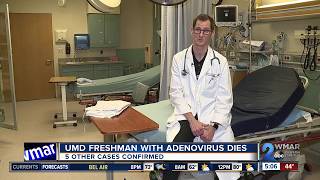 Emergency Medicine Physician Explains Adenovirus Symptoms and Treatments [upl. by Zantos]