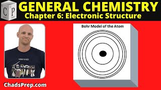 62 Electronic Transitions Absorption and Emission [upl. by Rats]