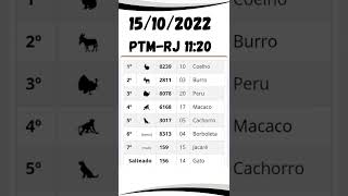 🍀 PTM 1120 Hoje  Resultado do jogo do bicho de hoje das 11 horas Rio de janeiro 15102022 [upl. by Kathleen]