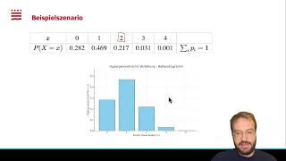 Hypergeometric Distribution [upl. by Llertnod]