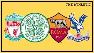 Sensible Transfers Liverpool Palace Celtic amp Roma [upl. by Gnouhc268]