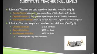 Substitute Teacher Pay Scale [upl. by Scammon83]