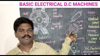 Basic Electrical DC Machines in Tamil [upl. by Allistir]