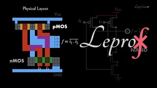 ⨘  VLSI  21  CMOS circuits design physical layout combinatorial logic PUN PDN  LEPROF [upl. by Macomber]