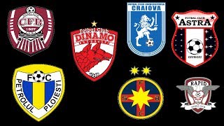 Top Cele mai bune echipe de fotbal din Romania [upl. by Mainis]