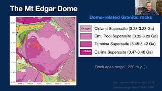 The secret life of a Paleoarchean granitic dome The cryptic internal structure Nicolas Roberts [upl. by Enileuqaj]