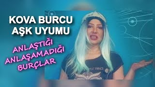 Kova Burcu Aşk Uyumu  Anlaştığı Anlaşamadığı Burçlar [upl. by Middlesworth]