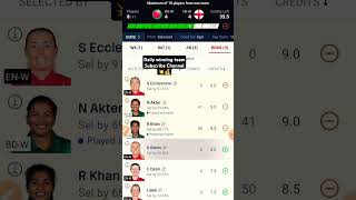 BD W vs EN W Dream11 Team BD W vs EN W Dream11 Prediction BAN W vs ENG W T20 World Cup Dream11 [upl. by Annek]