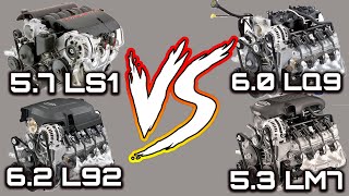 Which LS Engine Is Best For Your Swap [upl. by Yliak]