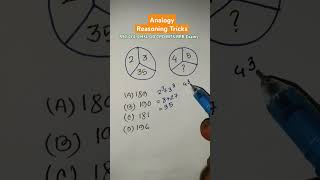 Analogy  Number Analogy Reasoning Tricks For SSC CGL CHSL GD CPO MTS RRB Exams  new shorts [upl. by Durston]