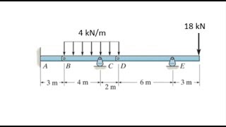 compound beam spr18 [upl. by Laeahcim500]