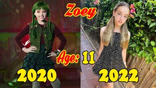 Zombies 2 Real Name and Age 2022 👉 TeenStar [upl. by Aicitel]