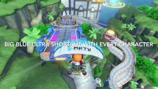 MK8DX Big Blue Ultra Shortcut With Every Character [upl. by Magbie699]