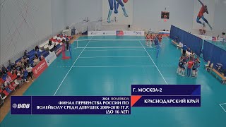 Первенство России 2024 Анапа Финал 4 Игра Пролетарская 2009  Краснодар [upl. by Ling]