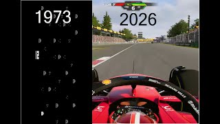 Evolution Racing games Latest 1973  2026 [upl. by Bertold]