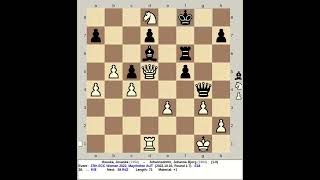 Houska Jovanka vs Johannsdottir Johanna Bjorg  37th ECC Women Chess 2022 Mayrhofen Austria [upl. by Blayze]