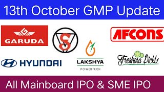 Hyundai Motors IPO  Garuda Constructions IPO  Shiv Texchem IPO  IPO GMP Today [upl. by Atinuj447]