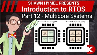 Introduction to RTOS Part 12  Multicore Systems  DigiKey Electronics [upl. by Aleck278]