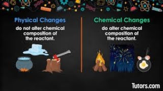 Physical ChangeChemical Change or Chemical Reaction [upl. by Airotkiv]