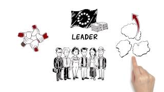 Was ist LEADER [upl. by Mariandi]