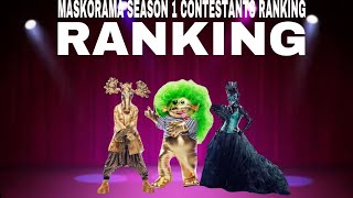 Maskorama Contestants Ranking Season 1 [upl. by Wilder]