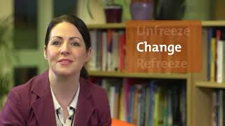 Lewins Change Management Model Video [upl. by Samford]