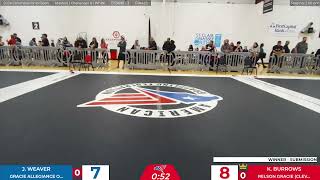 2024 Lubbock Open  Mat 3 [upl. by Anileda573]