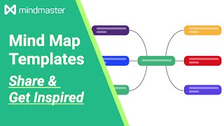 Free Mind Map Examples  EdrawMind formerly MindMaster Community [upl. by Cy]