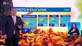 BTV Времето 16112024 г – централна емисия [upl. by Resay227]