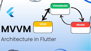 MVVM Architecture in Flutter  Complete Tutorial [upl. by Edette]