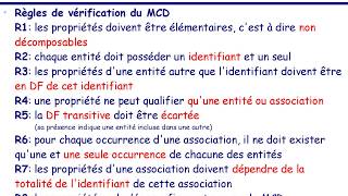 045  Règles de vérification du MCD [upl. by Dustie]