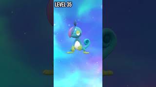 Sobble  Drizzile  Inteleon  Evolution Pokemon in Scarlet amp Violet pokemon evolution shorts [upl. by Aimaj]