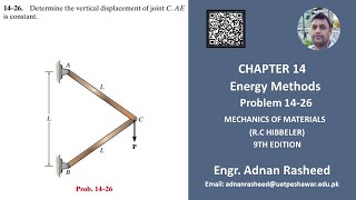 126  Determine the vertical displacement of joint C  strain energy  Mechanics of materials rc hi [upl. by Trahern624]